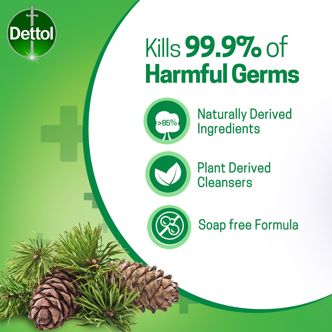 Dettol Antibacterial Hand Wash 250ml X 3 Value Pack Original