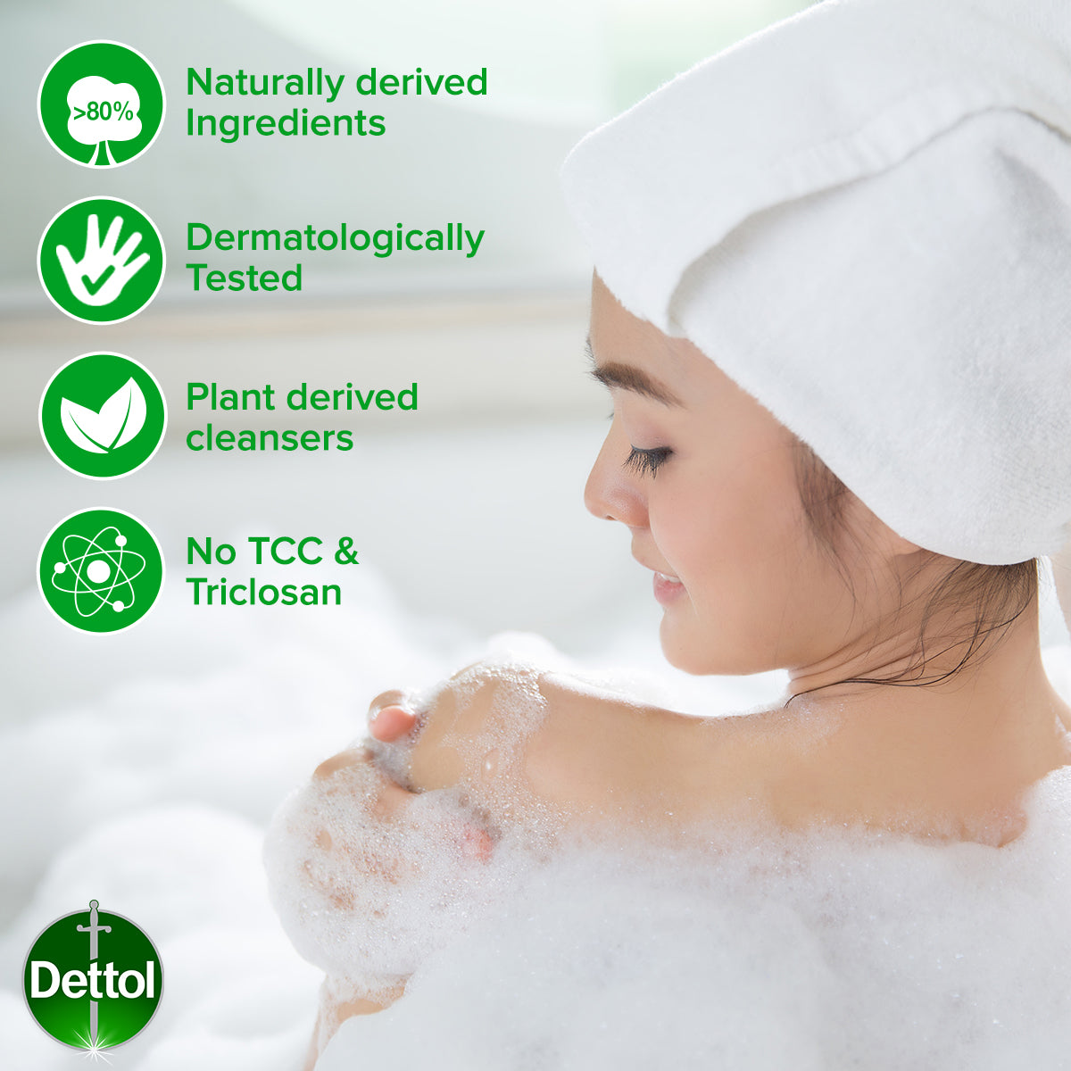 Dettol Antibacterial Body Bar Soap Re-Energize 100G 3+1