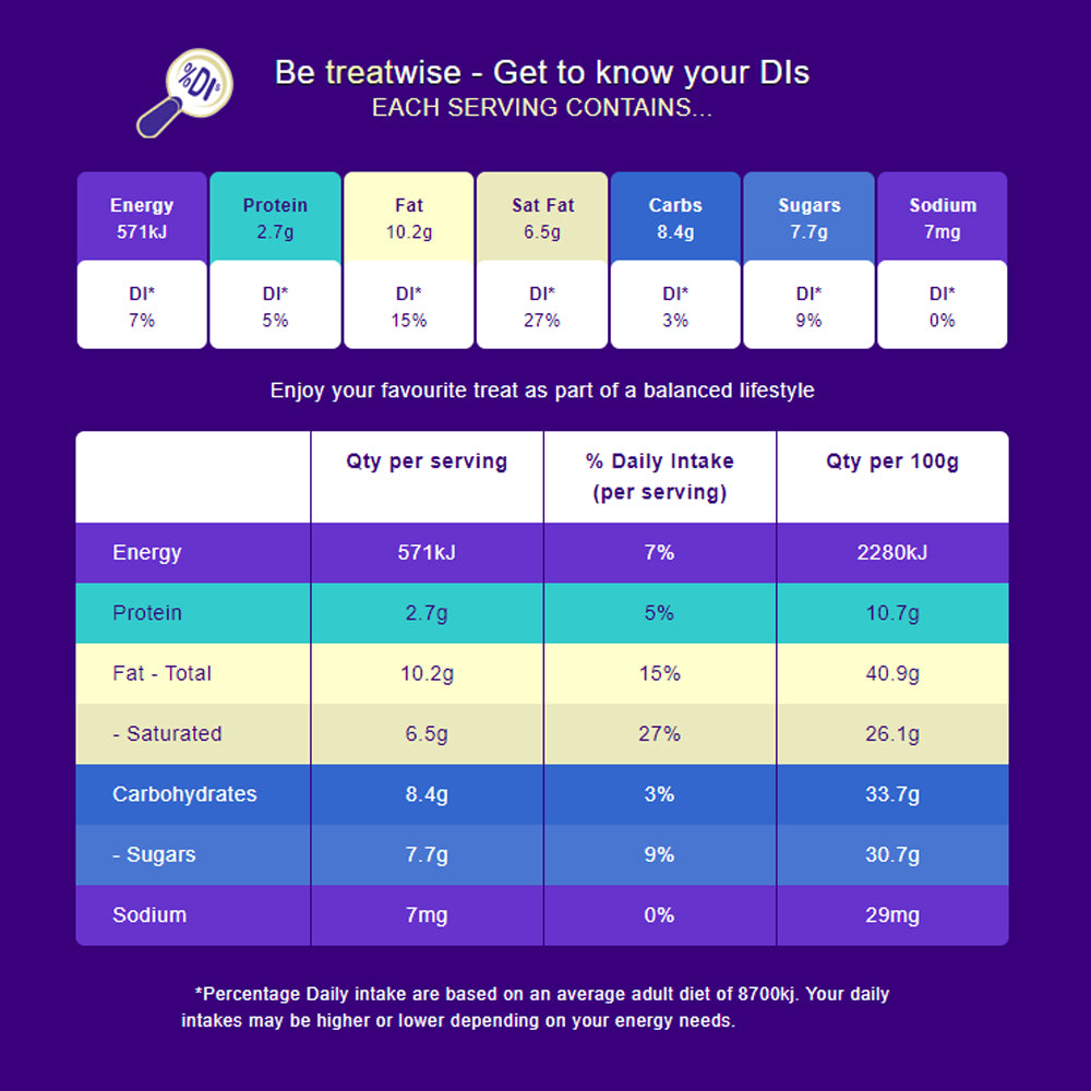 Cadbury Old Gold 70% Cocoa Dark Chocolate 180G (Australian Imported) – 4052773