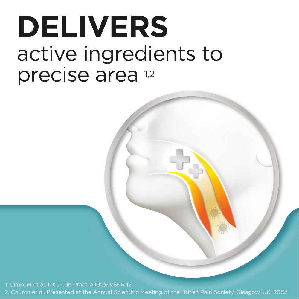 Strepsils Extra Strong 6s Throat Relief Lozenges