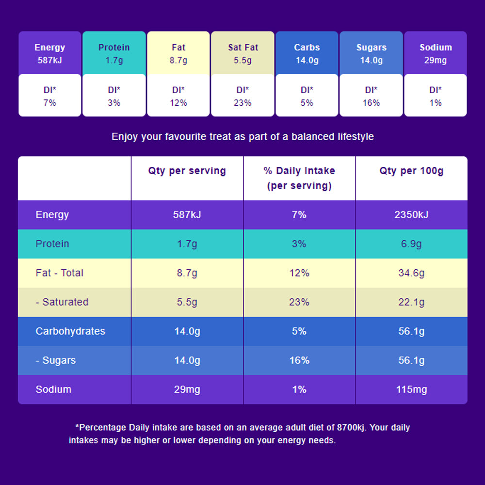 Cadbury Dream Smooth And Creamy White Chocolate 180G (Australian Imported) – 4052817