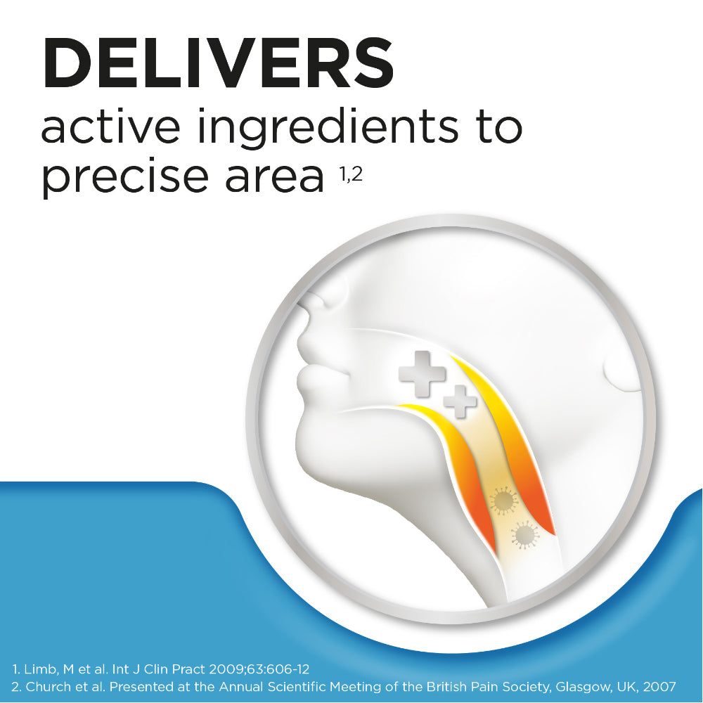 Strepsils Cool 24s Throat Relief Lozenges