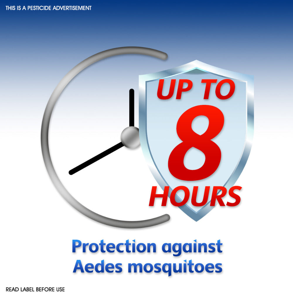 Shieldtox 8 hours Mosquito Coil 50s