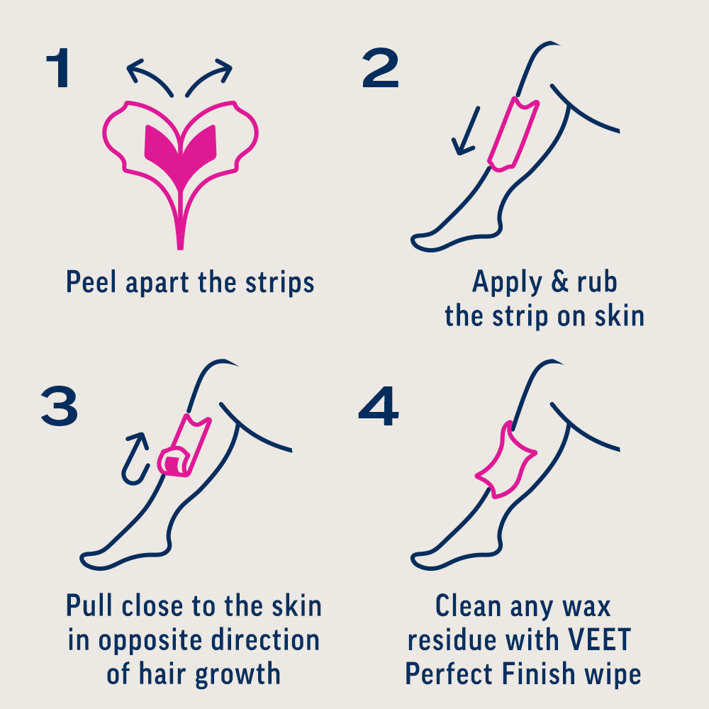 Veet Hair Removal Wax Strip Dry Skin 20S