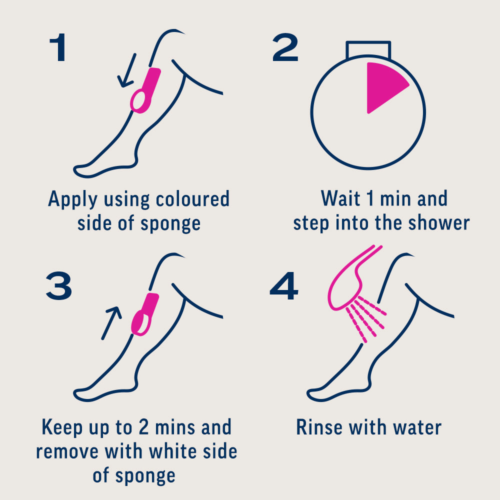 Veet In Shower Hair Removal Cream Dry Skin 150ml