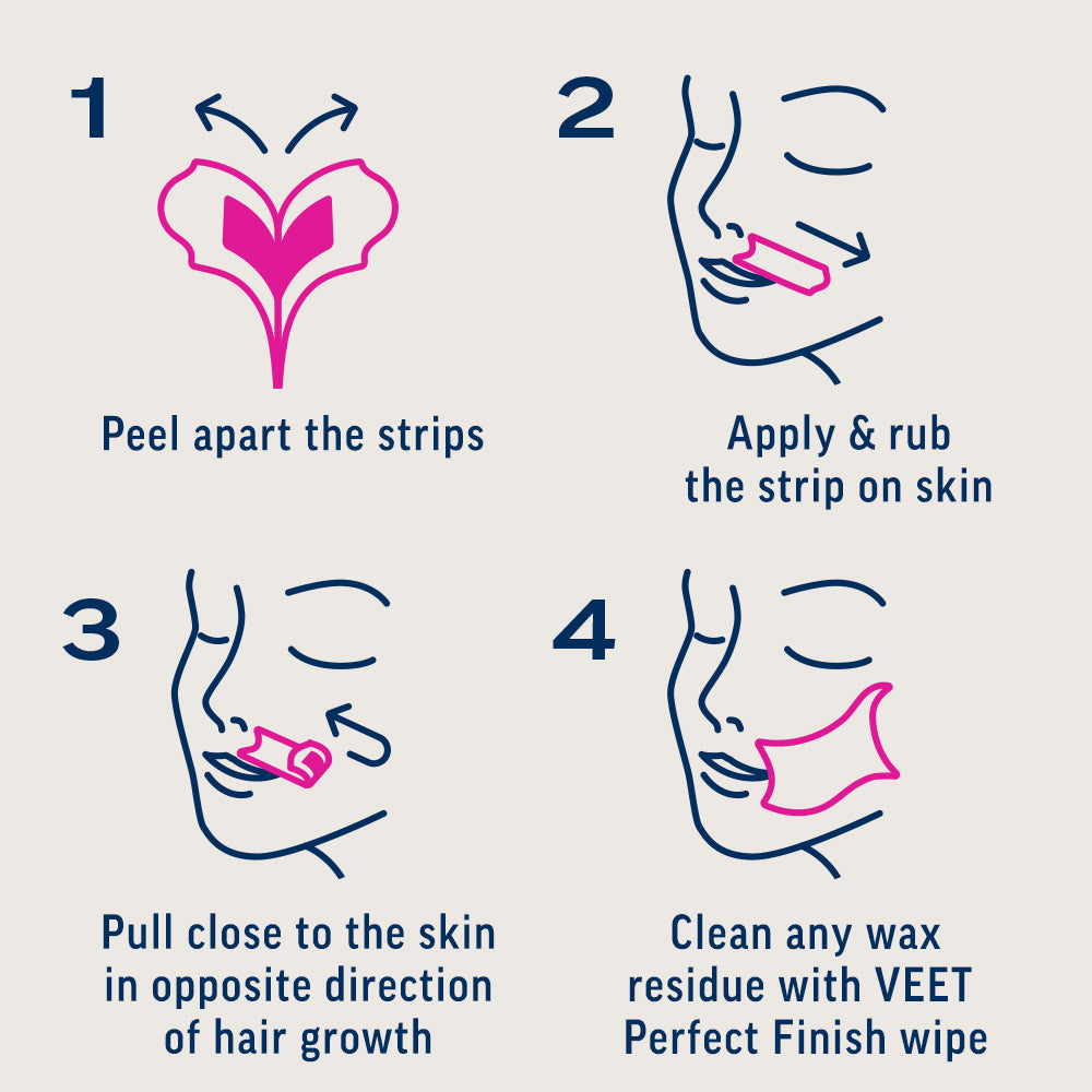 Veet Hair Removal Facial Wax Strip Cold Wax Strips for Face Upper lip Cheeks & Chin Normal Skin 20s
