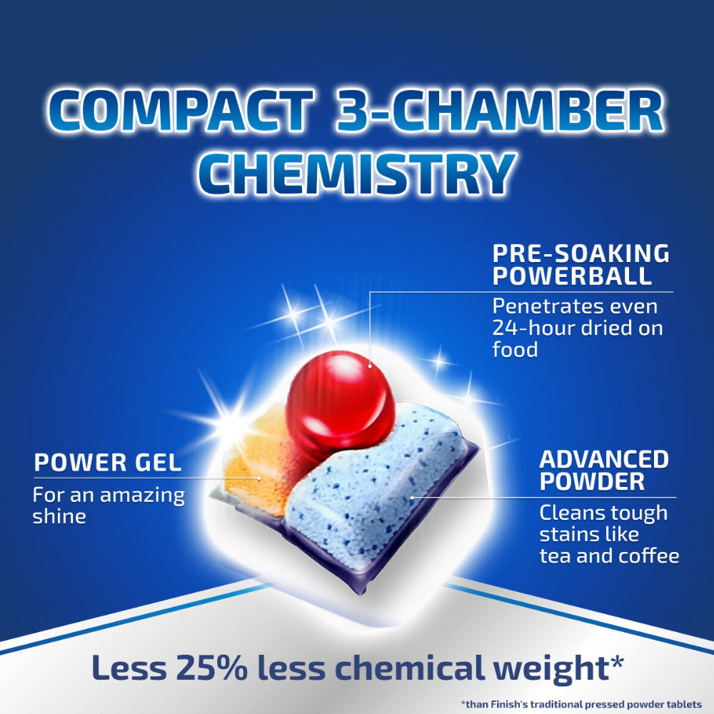 Finish Quantum Lemon Power Ball Dishwasher Cleaning Tablets 21 Pcs