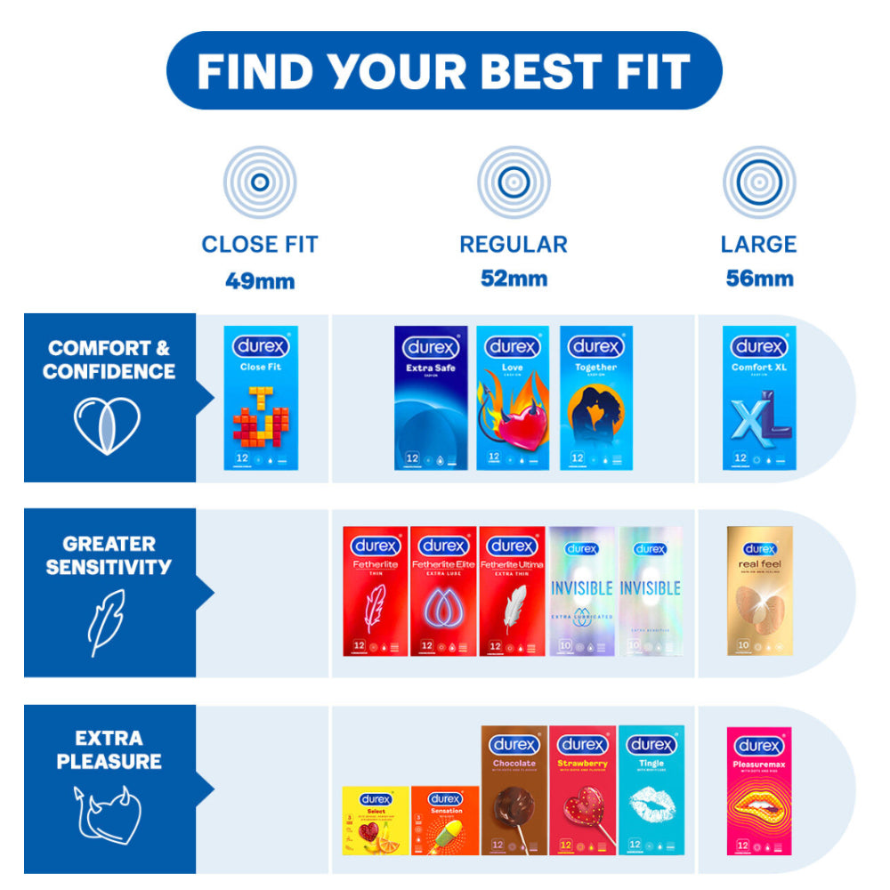 Durex Pleasuremax Condoms 12’s [For man] Dotted, Large size 56mm (Safety & Protection)